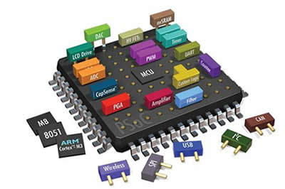 嵌入式系統(tǒng)的開發(fā)與應用